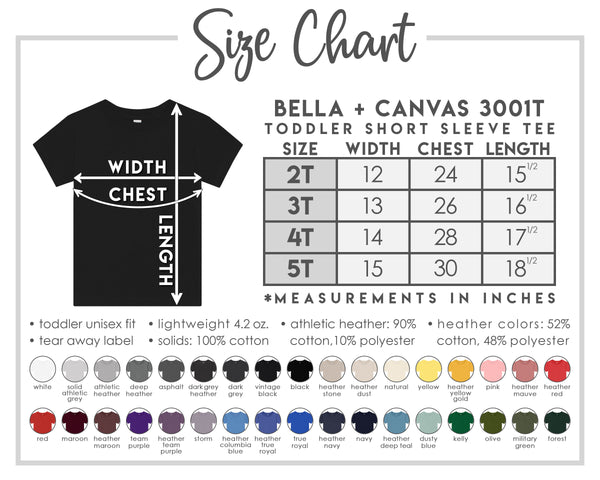 Color Charts