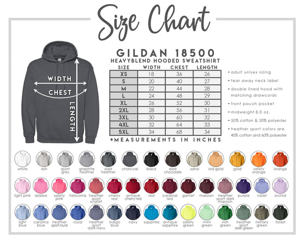 Color Charts